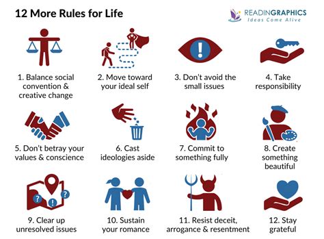 Book Summary Beyond Order 12 More Rules For Life