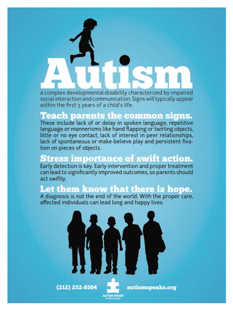 Autism Awareness Poster By Sean Liburd At