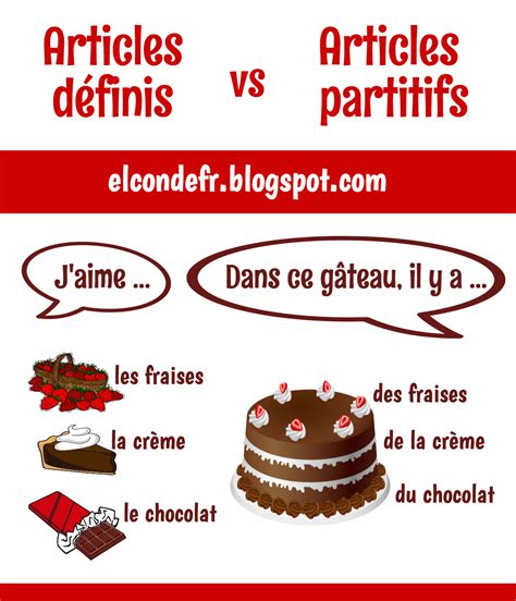 El Conde Fr Articles Définis Vs Articles Partitifs