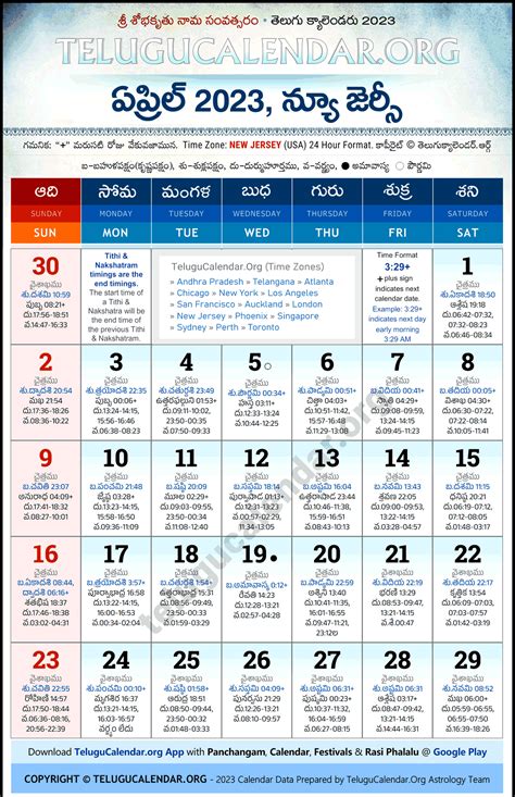 April 2024 Calendar Venkatrama Telugu Cool Ultimate Awasome List Of