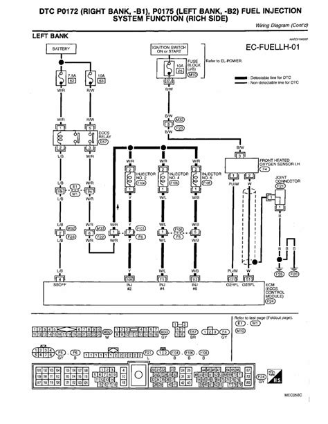 1996 S10 Blazer Abs Wiring Diagram