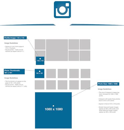 Dimensions Instagram Webmarketing Conseil Attirez Votre Client Idéal
