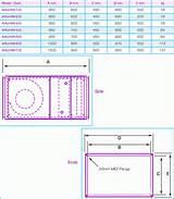 Air Handling Unit Sizes Pictures