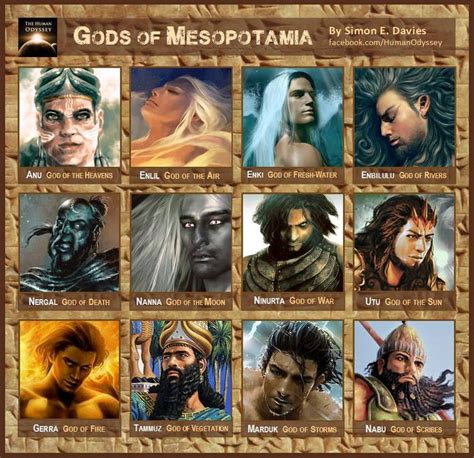 Gods Of Mesopotamia Ancient Mythology Mythological Creatures