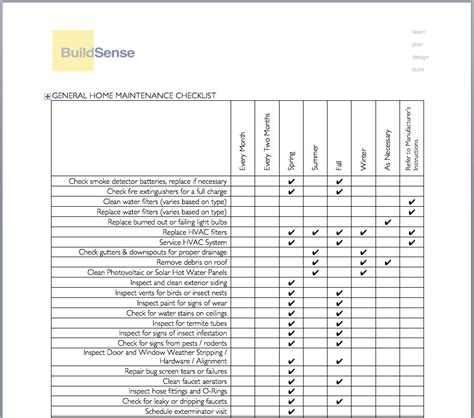 Home Maintenance Checklist Home Maintenance Schedule Home