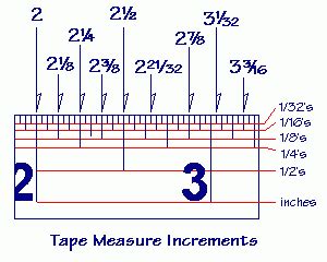 We will show you how to read a tape measure in a very easy way. obviously, i should know how to read a ruler, but still ..... | Tape measure, Tape reading ...