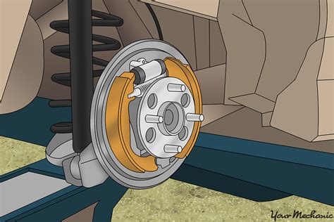 How To Service Parking Brake Shoes Yourmechanic Advice