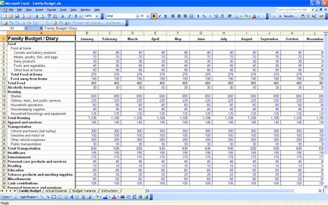 Personal Finance Spreadsheet Throughout Personal Finance Spreadsheet