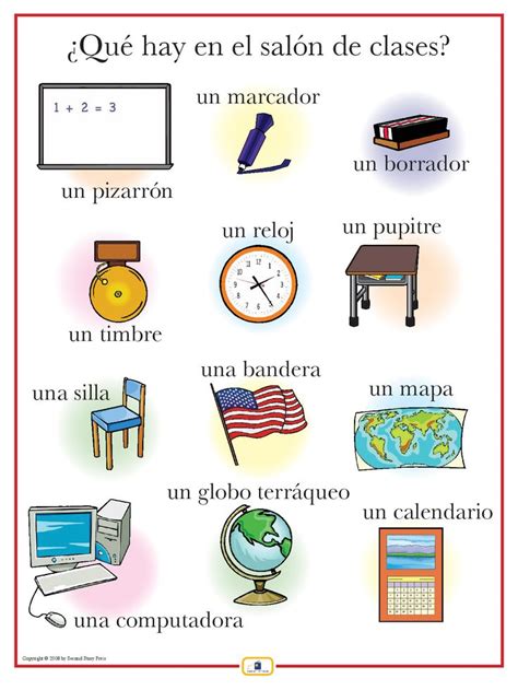Spanish Classroom Items Poster Spanish Classroom Spanish Lessons For