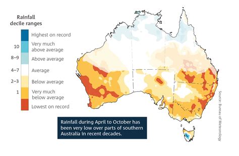 Climate Change In Australia State Of The Climate 2022 Report