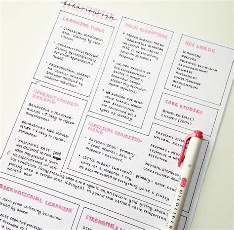 Note template is one of the significant features of the boox note app. Aesthetic Revision Notes Template | aesthetic guides