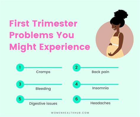 What To Expect In The First Trimester Of Pregnancy Woman Passion