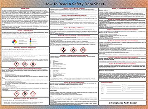 How To Read A Safety Data Sheet Sds Poster Laminated X