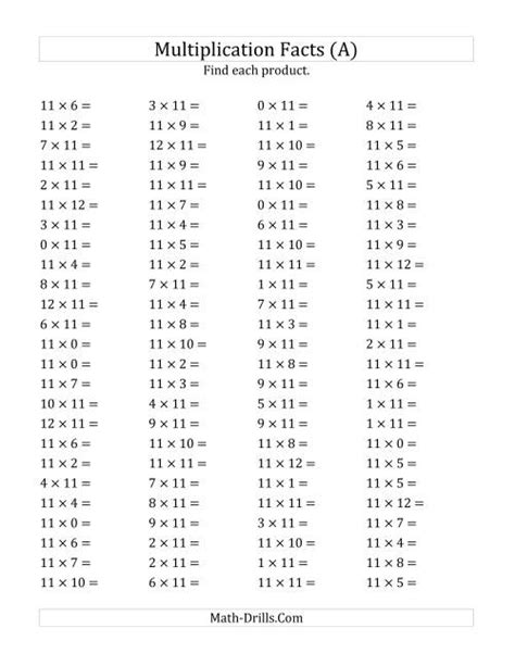 Multiplying 0 To 12 By 11 A Multiplication Worksheet