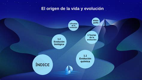 Origen De La Vida Y EvoluciÓn By Adrián Manchado Cano