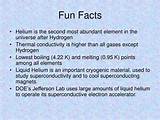 Photos of Hydrogen Jefferson Lab