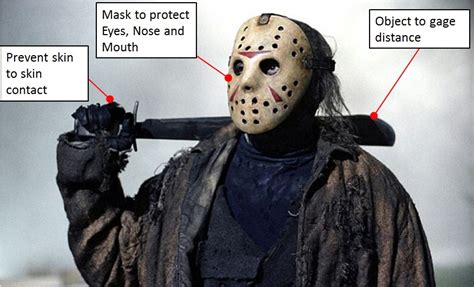 wishing you all a safe friday the 13th r funny