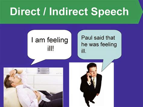 Direct Speech And Indirect Speech