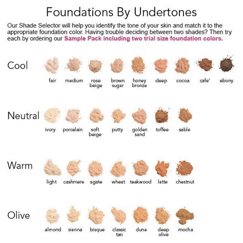 Mineralogie Makeup Foundation Shades Makeup Tips Foundation