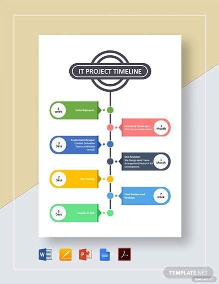 Free 12 Sample Project Timeline Templates In Ms Word Ppt Pdf Psd