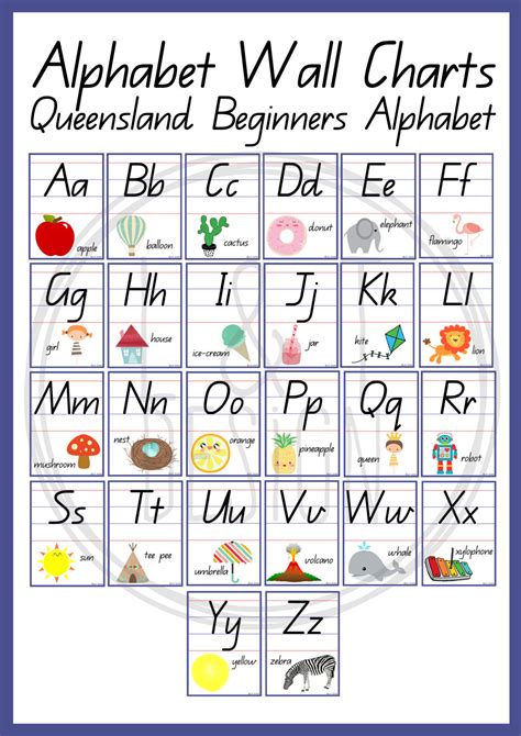 Free alphabet patterns for counted cross stitch. Alphabet Wall Charts - QLD Beginners Alphabet