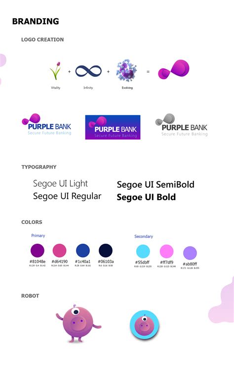 Rank history shows how popular bank islam mobile app is in the google play, and how that's changed over time. Purple Bank Mobile App on Behance