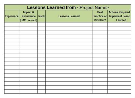 Prince2 Lessons Learned Excel Template Riset