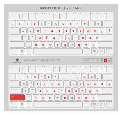 Kruti Dev Font Free Download Marathi All Zip Kruti Dev Font Keyboard