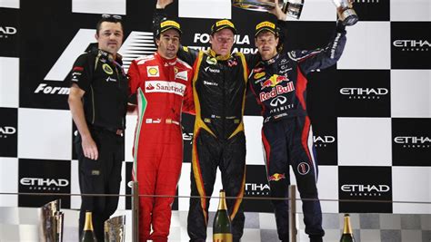 Kimi Raikkonen Wins In Abu Dhabi Auto Express
