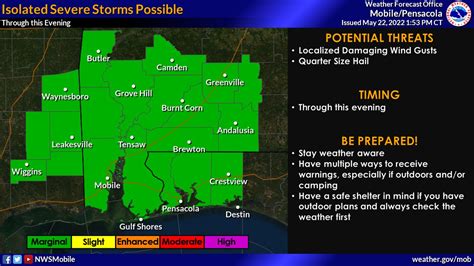 Nws Mobile On Twitter A Marginal Risk Of Severe Storms Continues Over