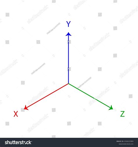 Colored X Y Z Axis Lines Stock Vector Royalty Free 2150127493