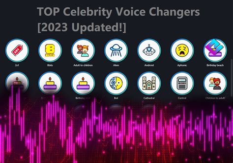 Editors Choice Top 6 Celebrity Voice Changer In 2024 Easeus