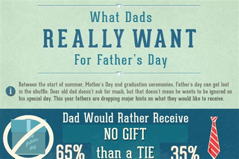 37 Happy Fathers Day Messages For Cards