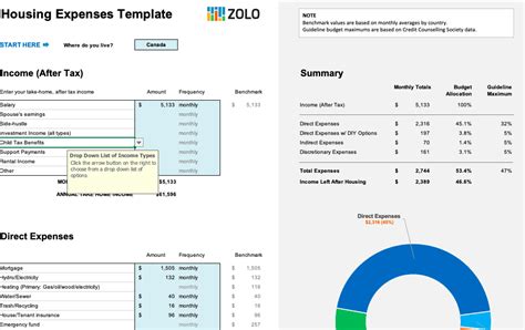 A lot of your organization's time, effort and money go into ensuring that payroll is compliant through a statutory audit. Affordable Templates: Housing Society Maintenance Excel Sheet Template