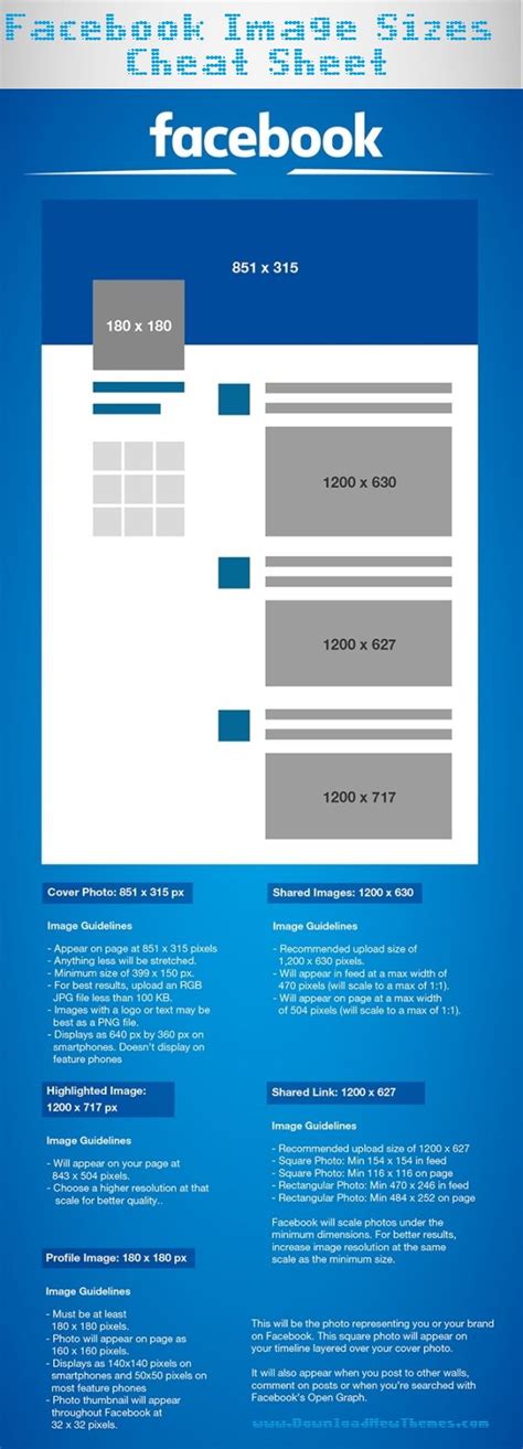 Infographic Of Facebook Image Sizes Cheat Sheet Socialmedia