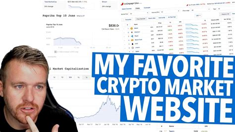 It is calculated by taking the price per share (of stock) and multiplying it by the total outstanding shares. BEST NEW CRYPTO MARKET CAP WEBSITE! - YouTube