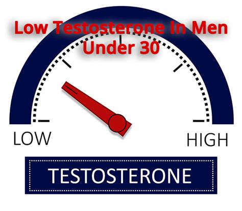 Testosterone Injections Vs Gels And Creams What You Need To Know