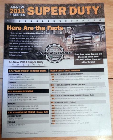 Sell 2011 Ford F Series Super Duty Sheet Brochure In Clawson Michigan