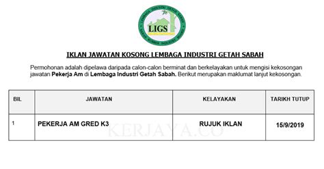 Lembaga Industri Getah Sabah Jawatan Kosong Lembaga Industri Getah Sabah 2020 Ligs Spa Bill Of Lading Records In 2012 And 2014 