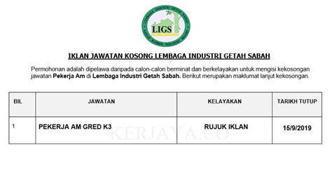 Jawatan kosong lembaga industri getah sabah (ligs) (20 april 2013). Jawatan Kosong Terkini Lembaga Industri Getah (LIGS ...