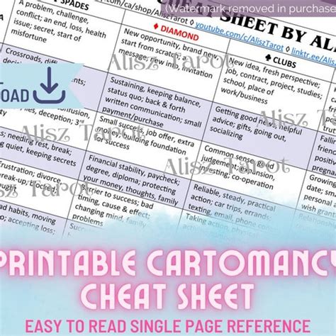 Cartomancy Cheat Sheet Quick Reference Guide Playing Cards Etsy