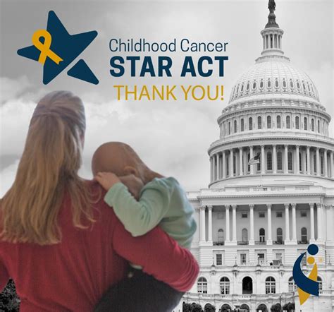 Childhood Cancer Funding Archives Acco