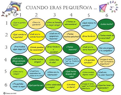 juego de mesa de Pretérito Imperfecto | Teaching spanish, Spanish activities, Spanish classroom ...