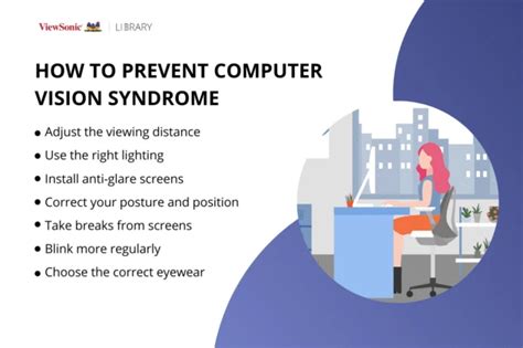Can The Right Monitor Help Prevent Computer Vision Syndrome