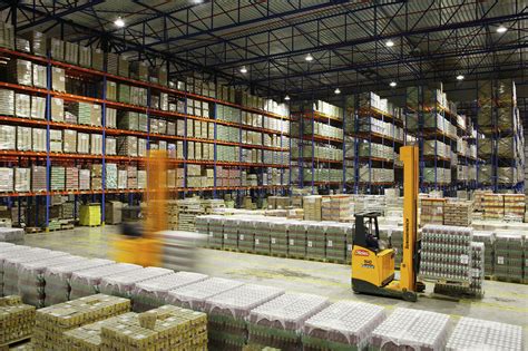 6 Tips For Maximizing Efficiency And Productivity Of Warehouse