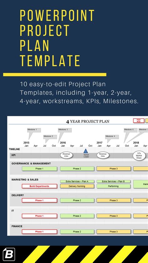 Powerpoint Project Plan Template How To Plan Projects With Project
