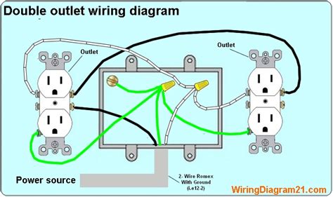 Wiring Two Outlets Diagram