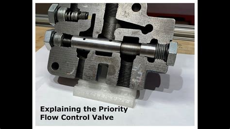 Explaining The Priority Flow Control Valve Motorized Valve For Marine