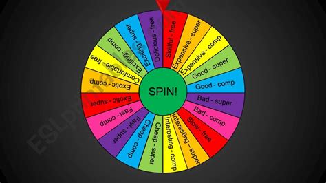 Free Spinning Wheel Powerpoint Template Printable Templates