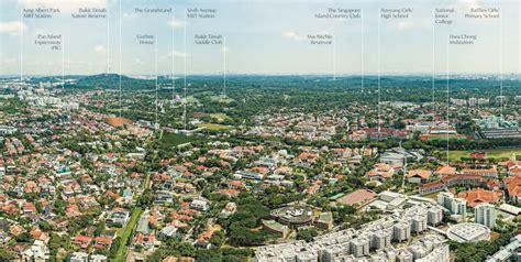 regions and properties in sg the complete guide 2022
